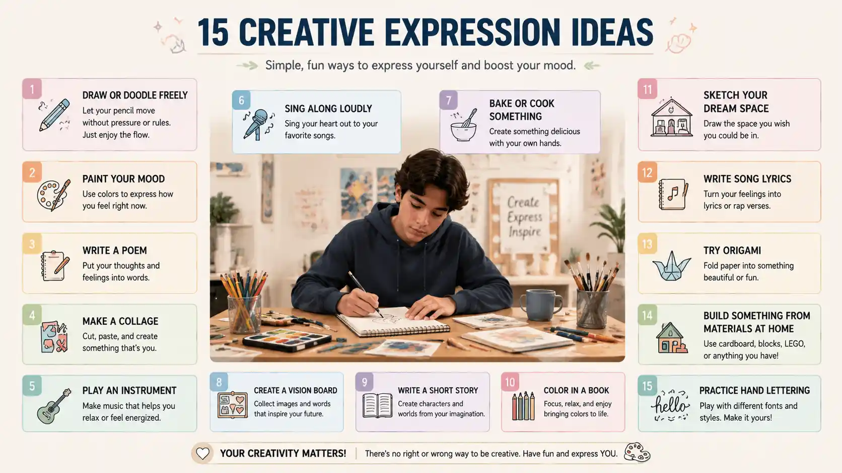 Infographic detailing 15 creative expression coping skills for teen stress relief.