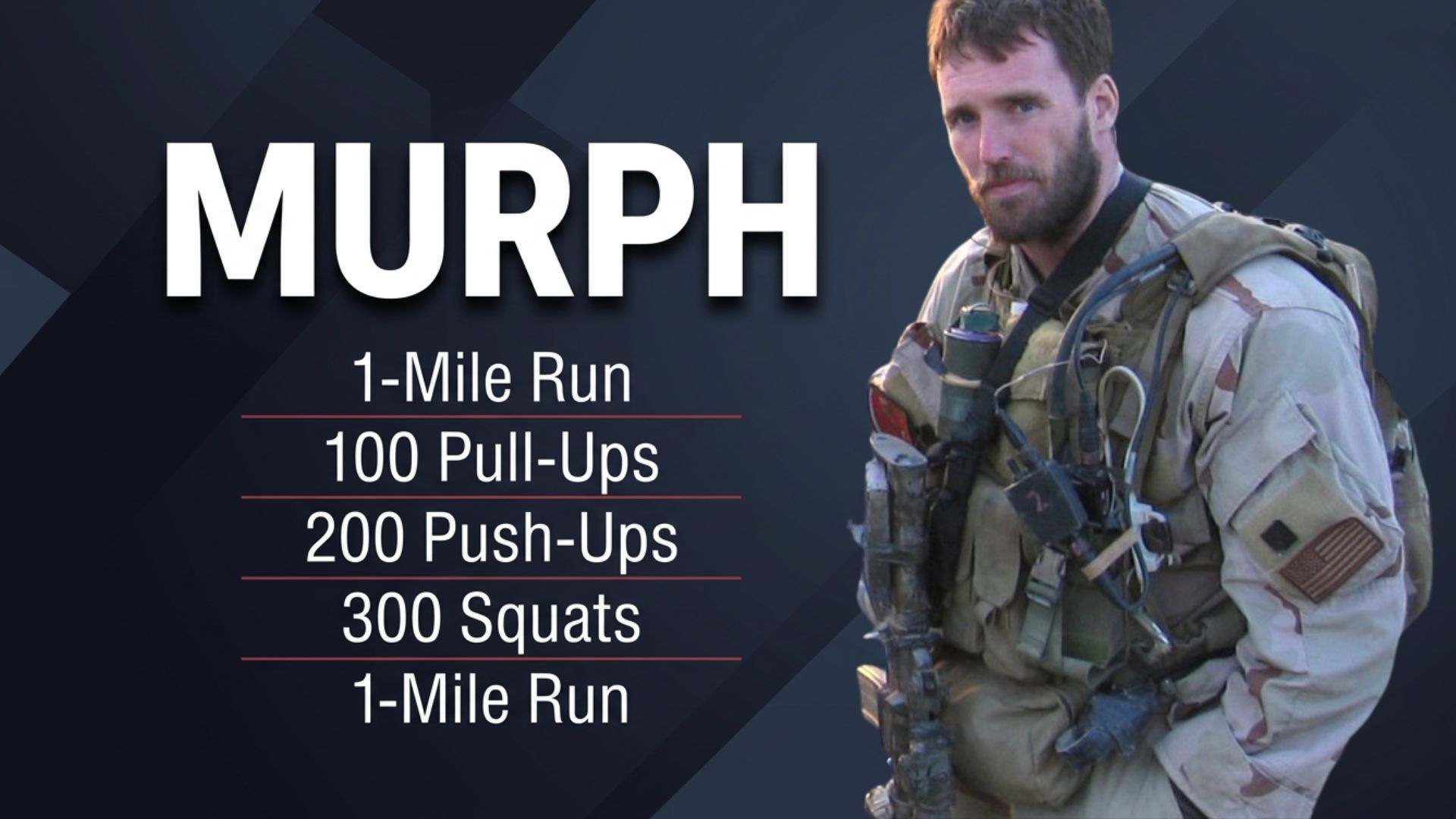 the murph workout